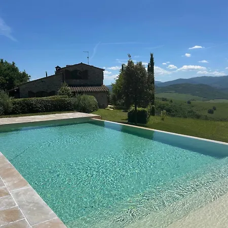 Casale La Peschiera By Vacavilla *
